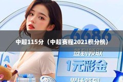 中超115分（中超赛程2021积分榜）